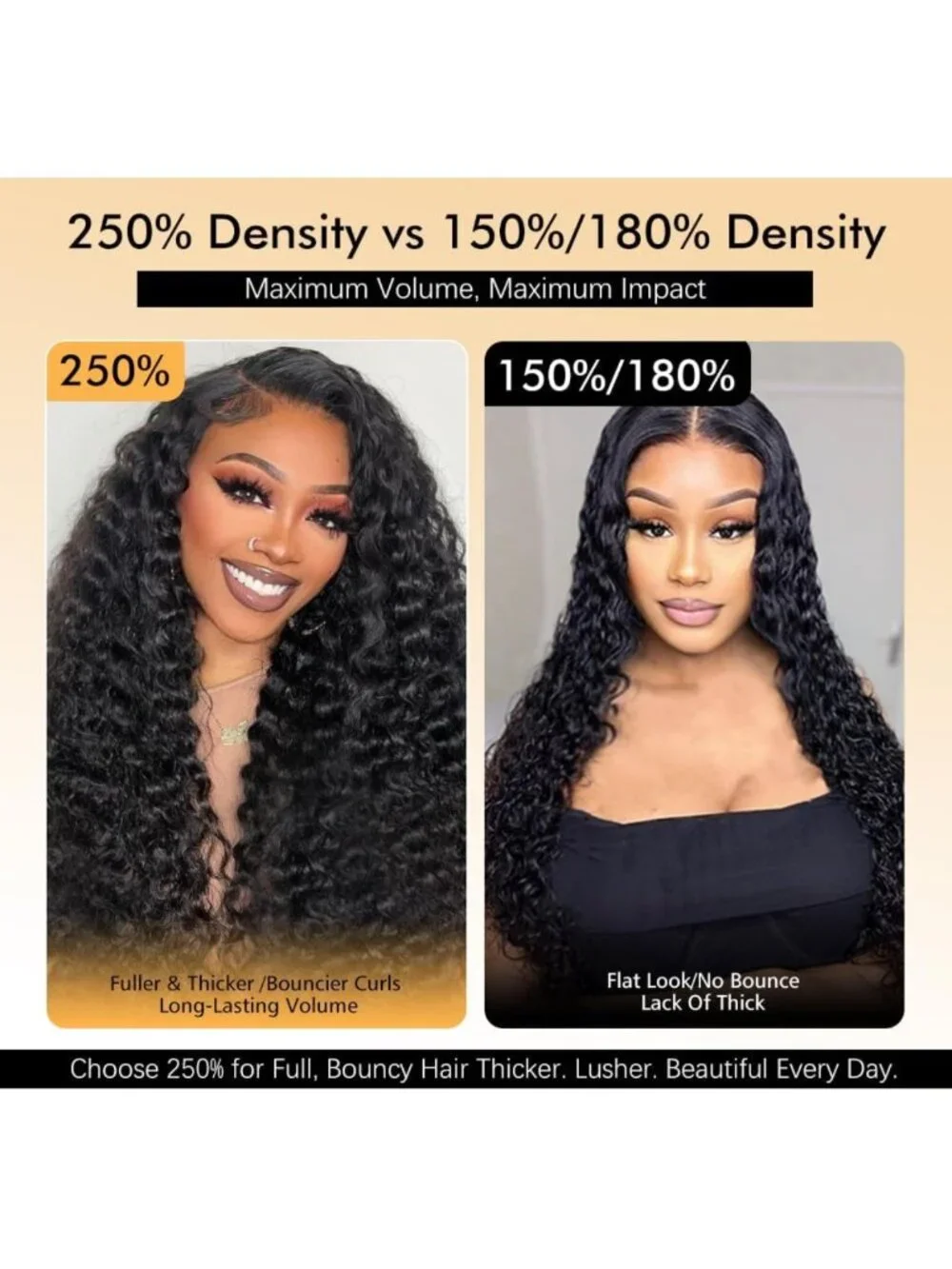 24 Inch Deep Wave Glueless Human Hair Wig - Pre Plucked, 250% Density, Easy Wear